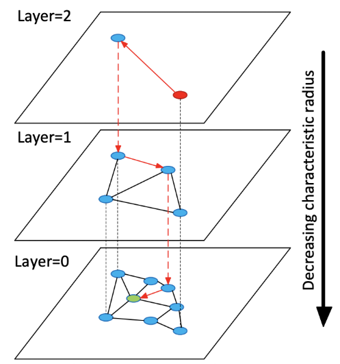 image-20250628091249234