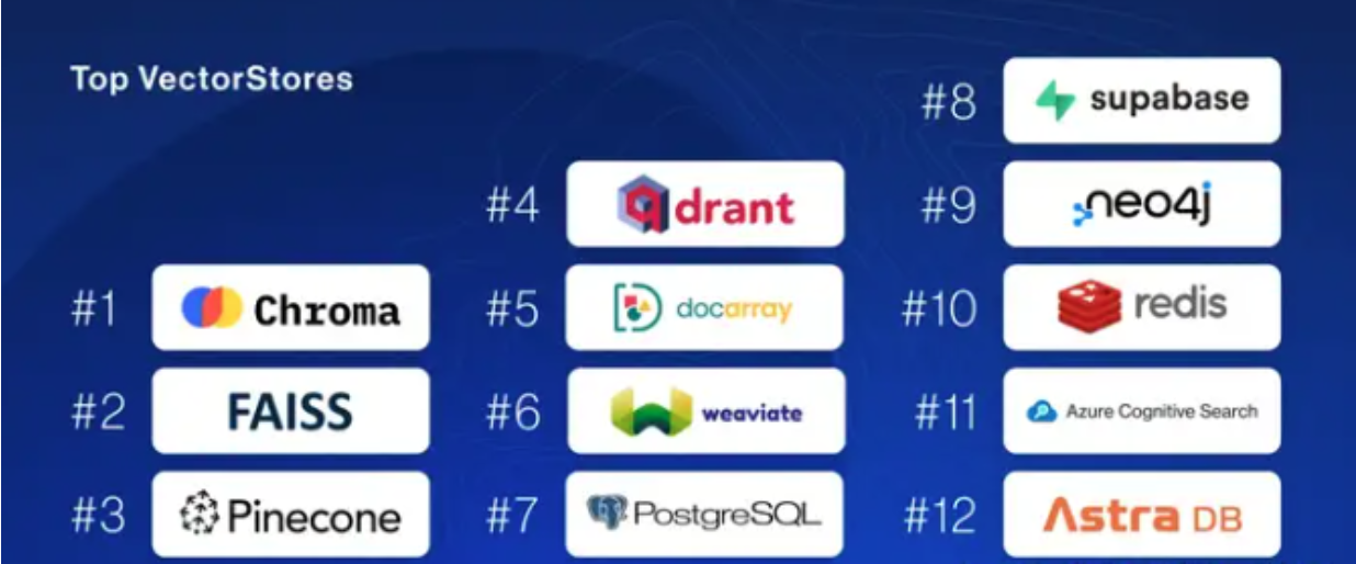 image-20250320160146328