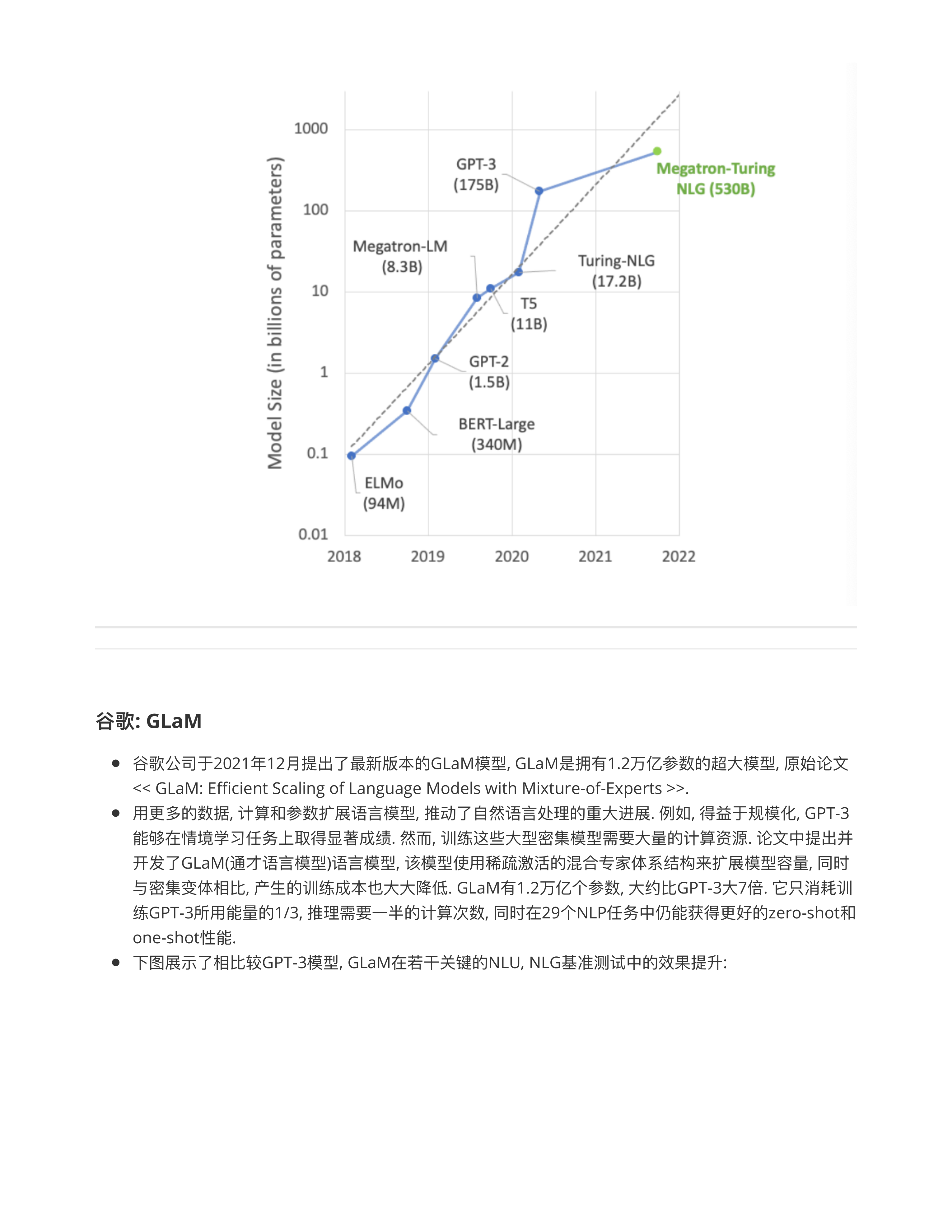 模型起源与发展