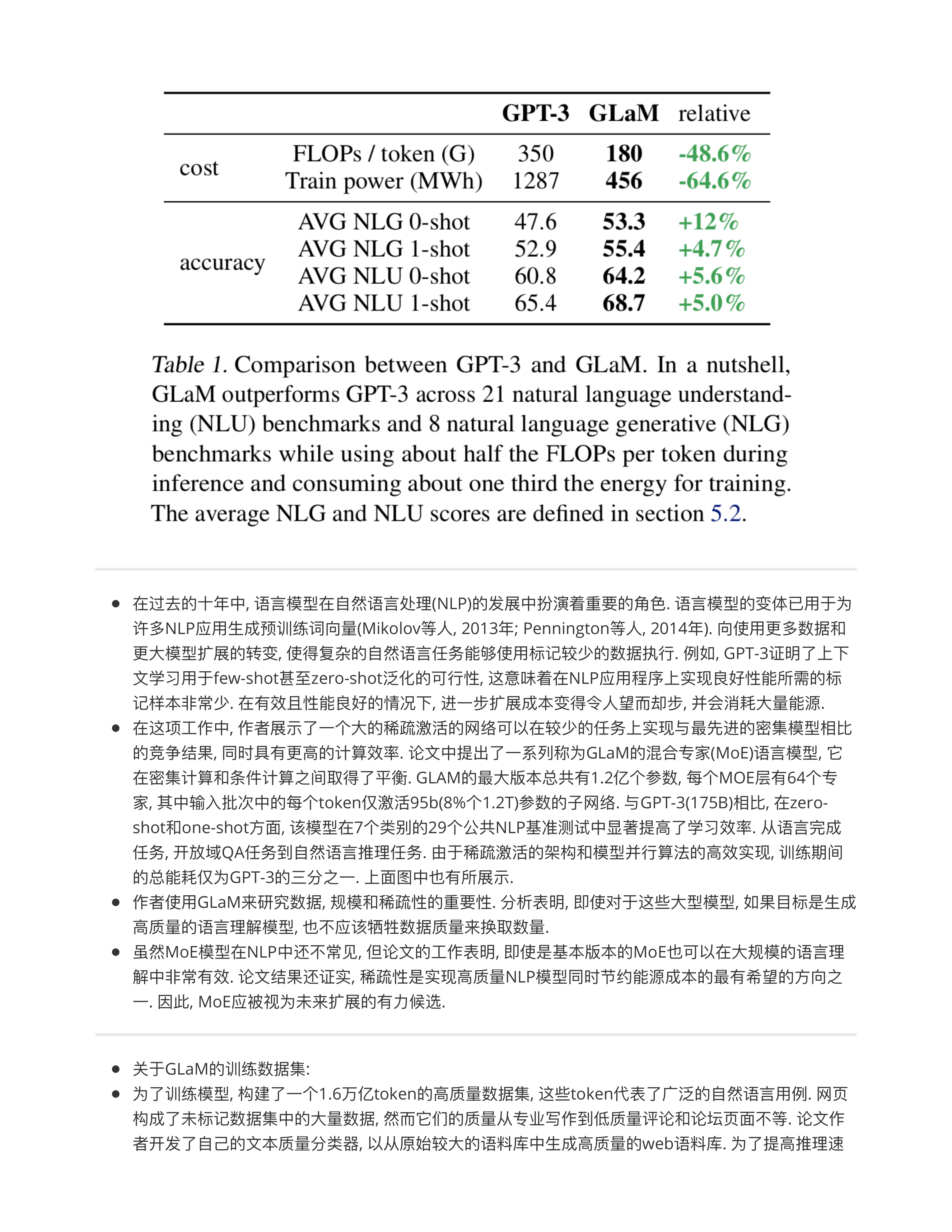 模型起源与发展