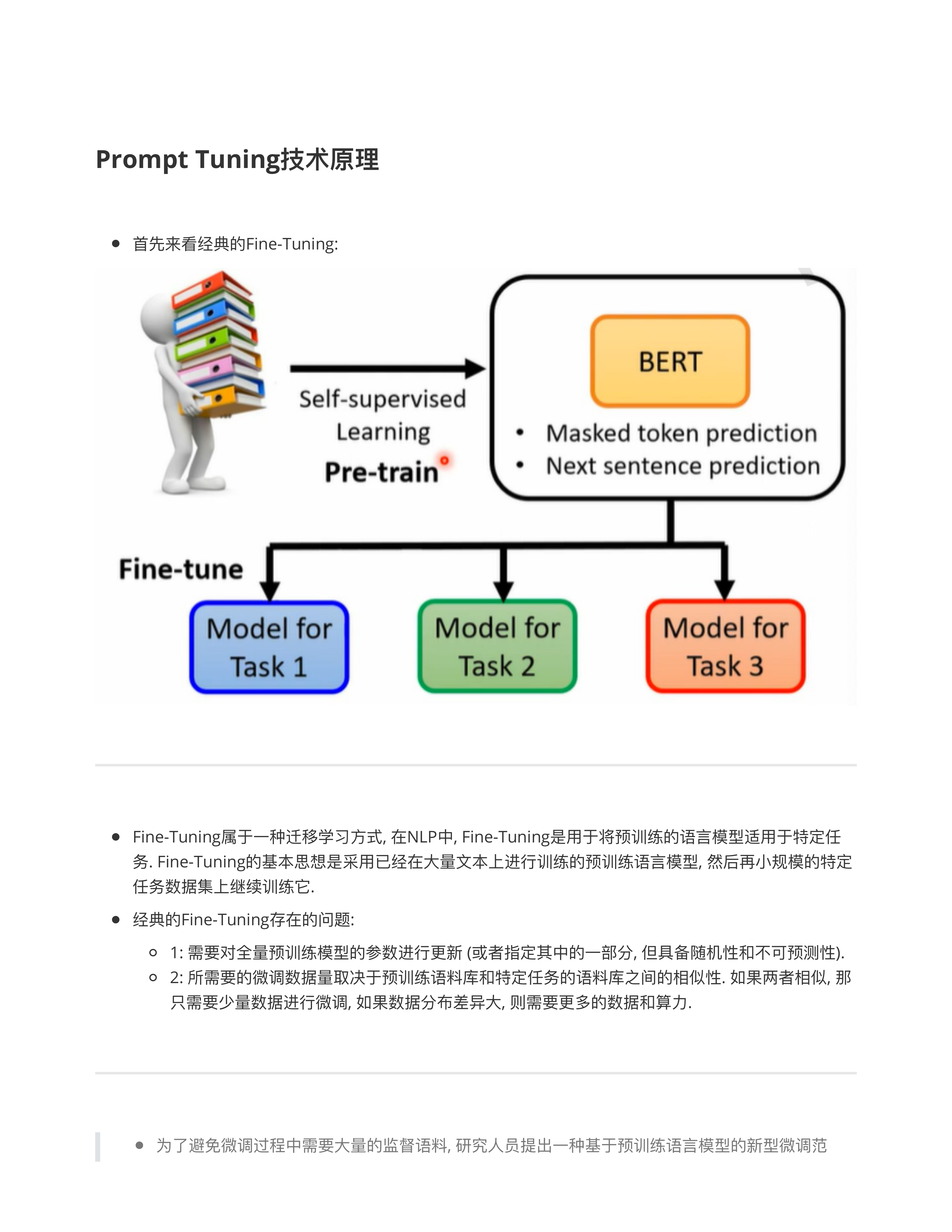 LLM微调技术原理