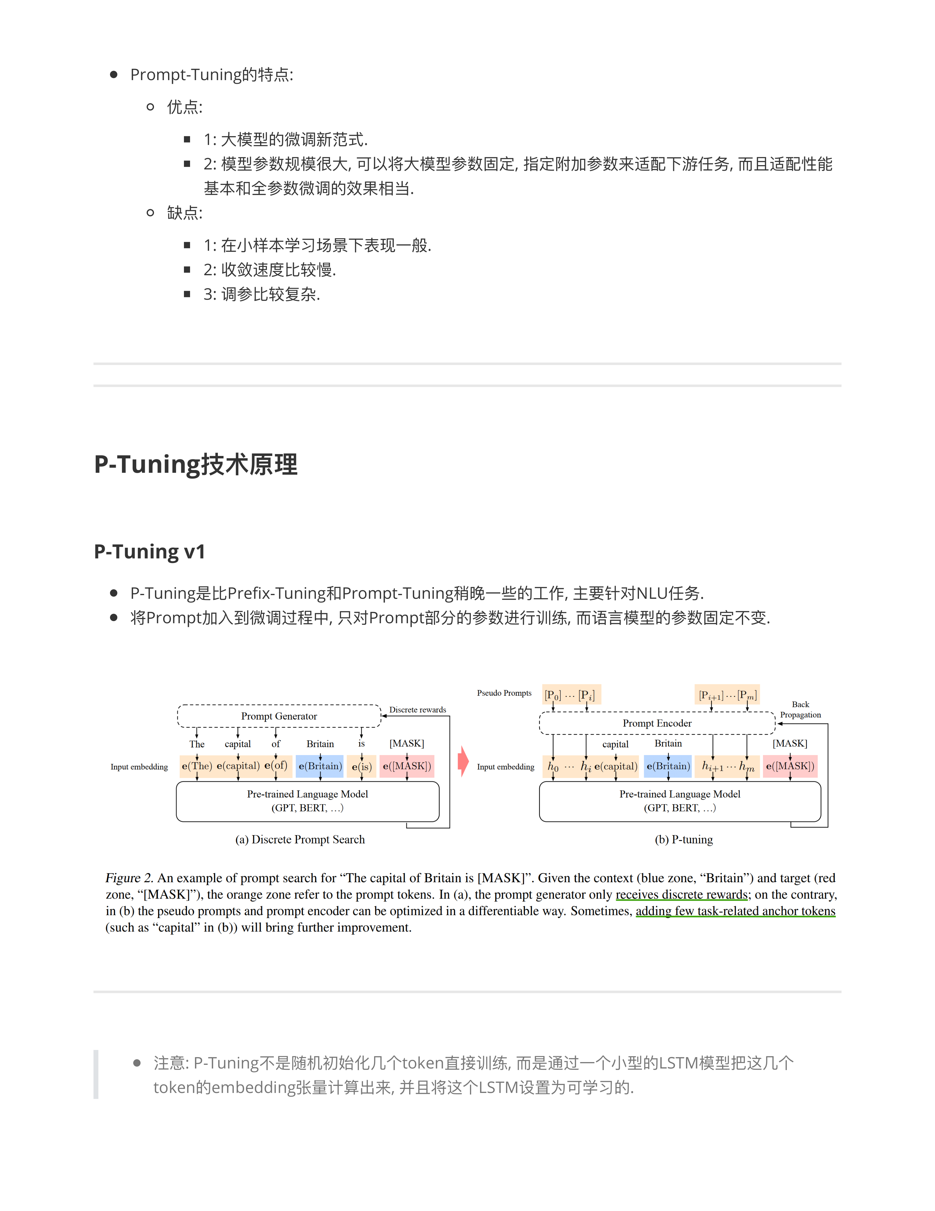 LLM微调技术原理