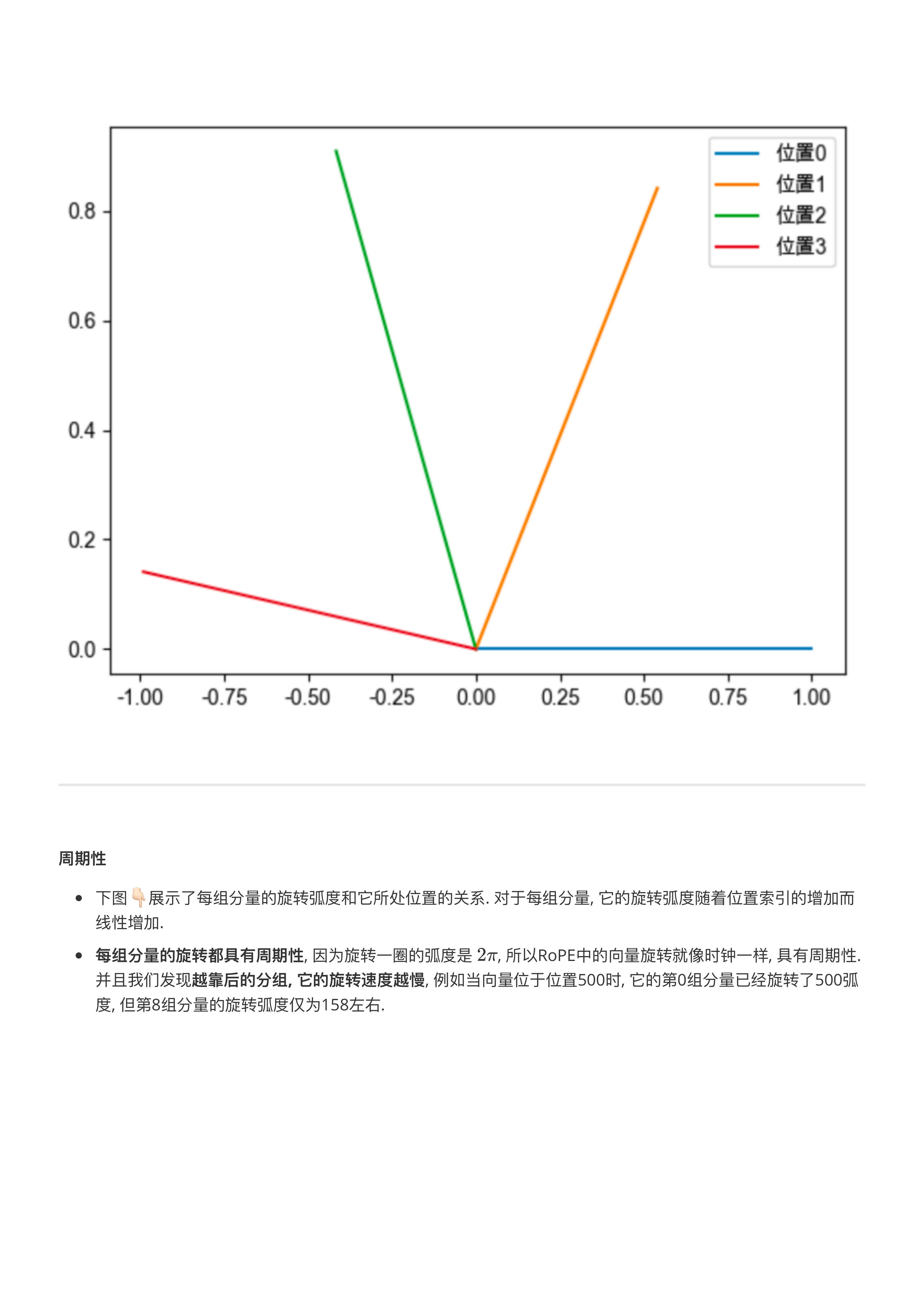 模型上下度深度解析