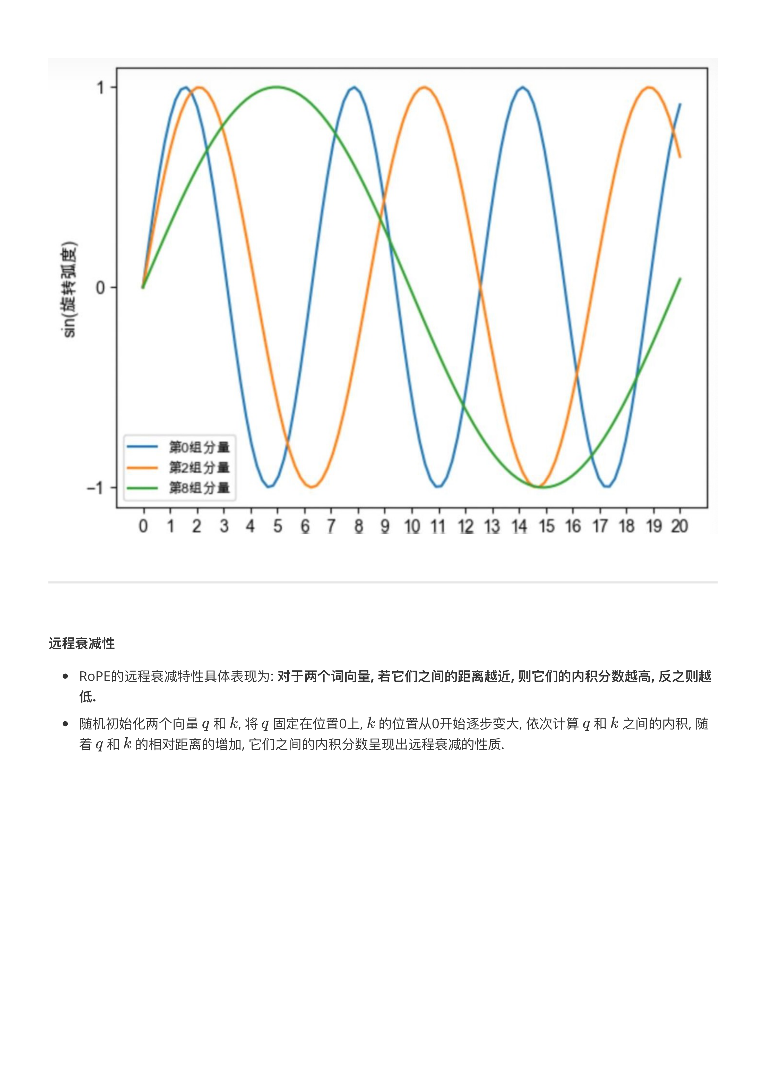 模型上下度深度解析
