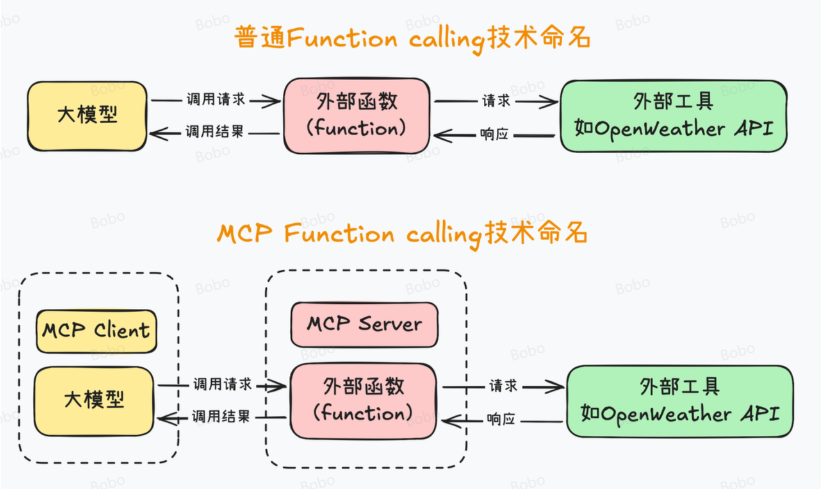 image-20250606101351140