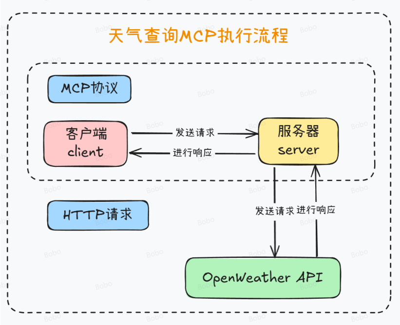 image-20250625123603960
