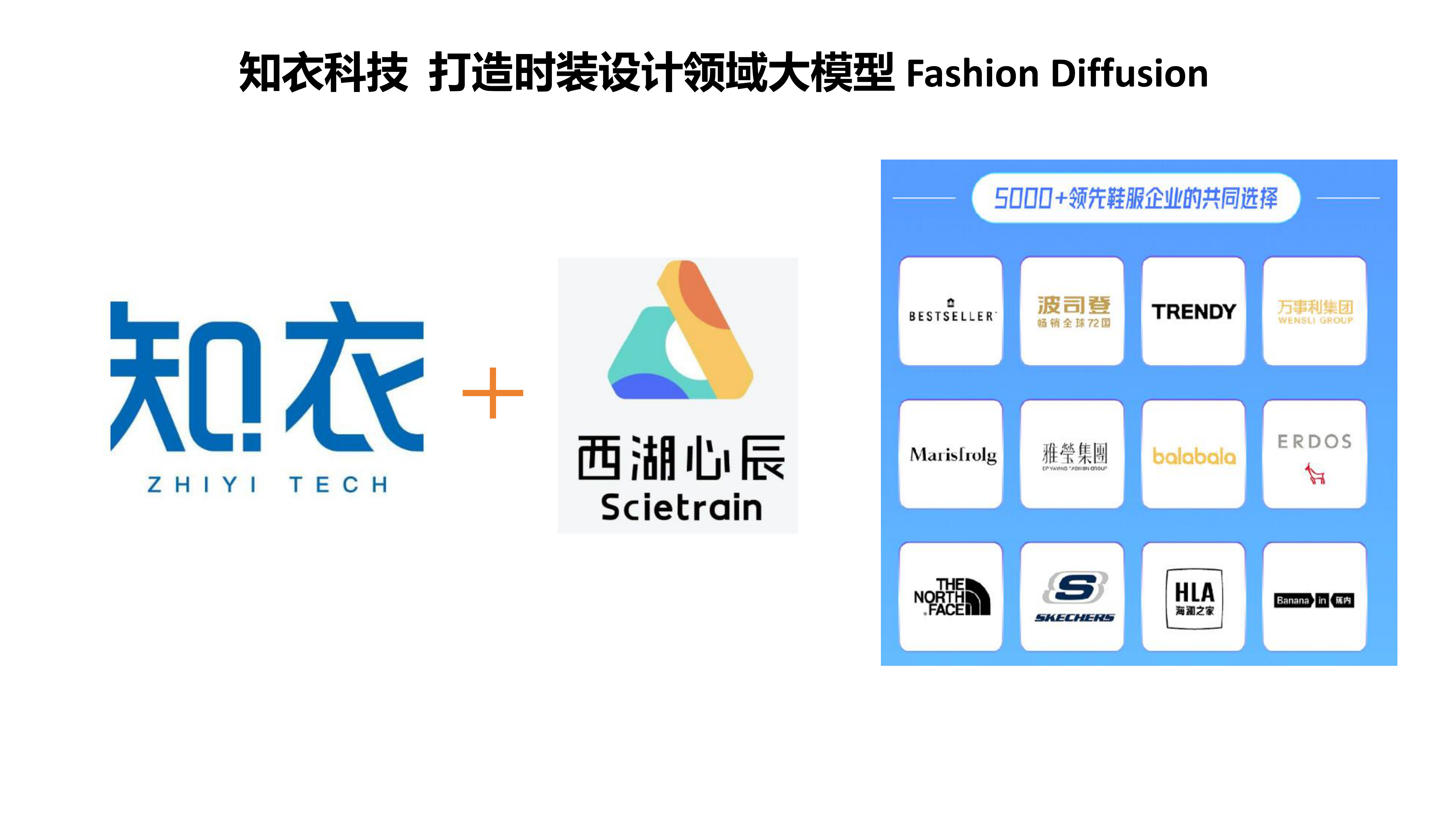 大模型典型商业案例