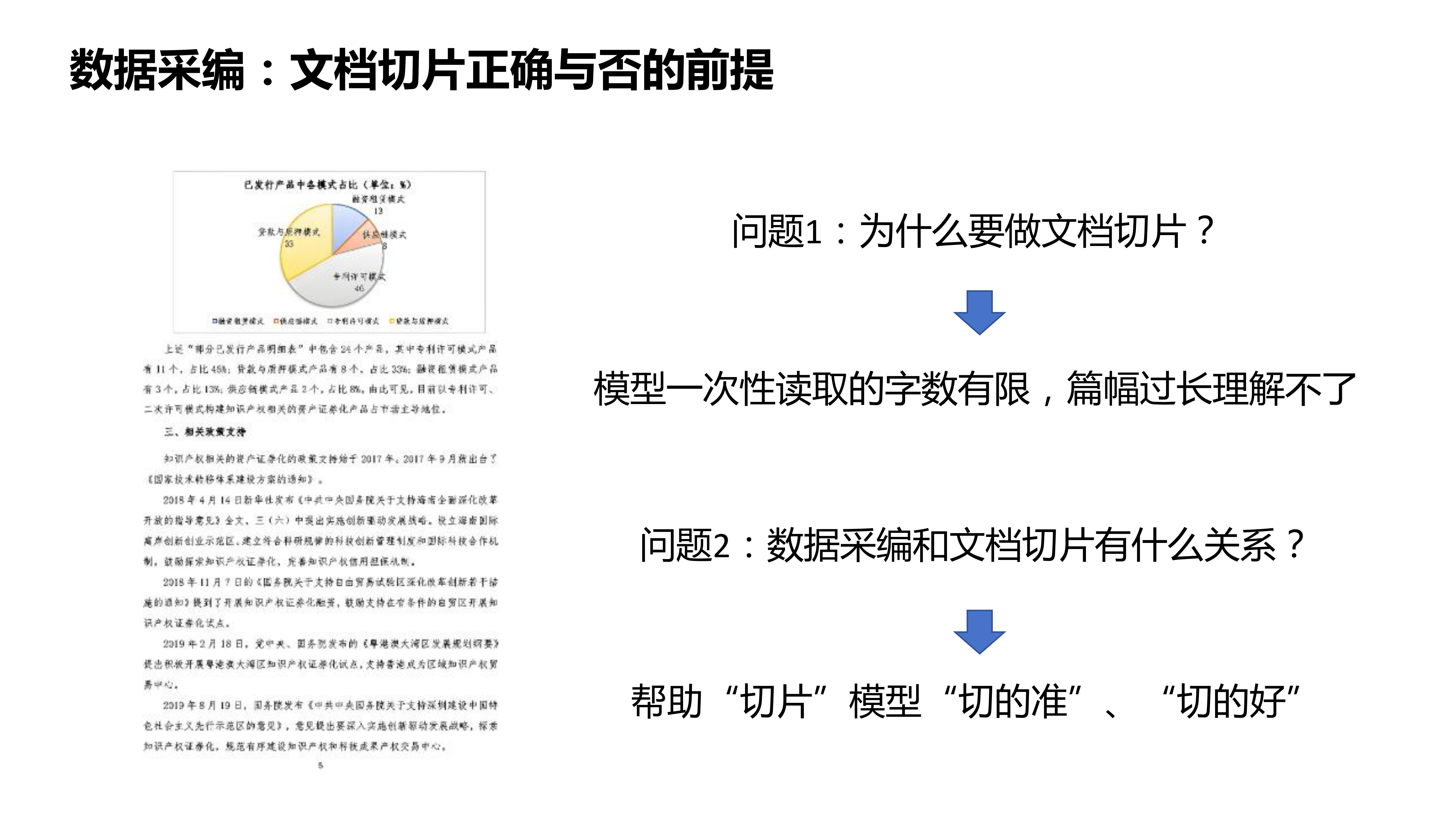以用户为中心的产品设计