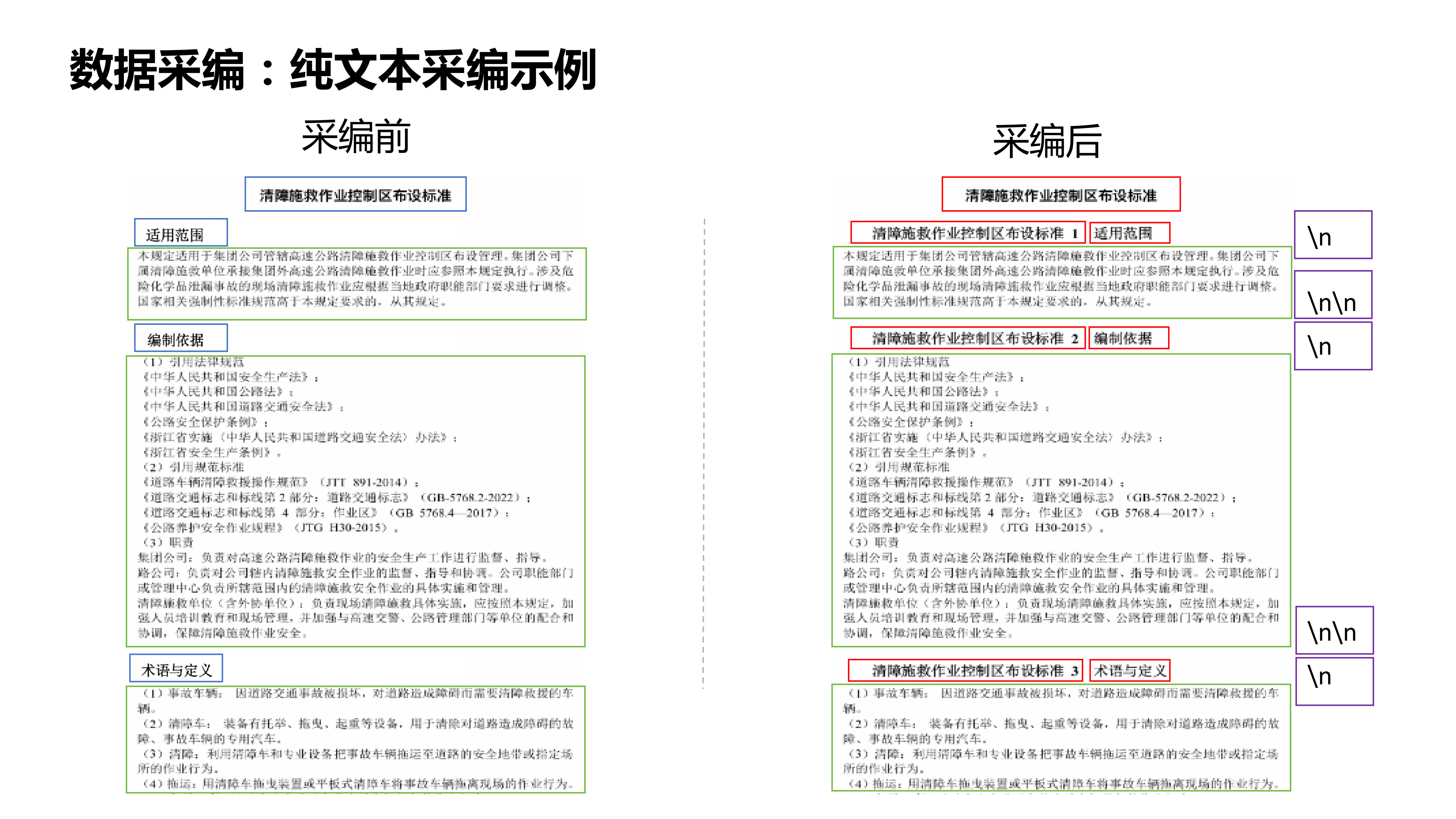 以用户为中心的产品设计