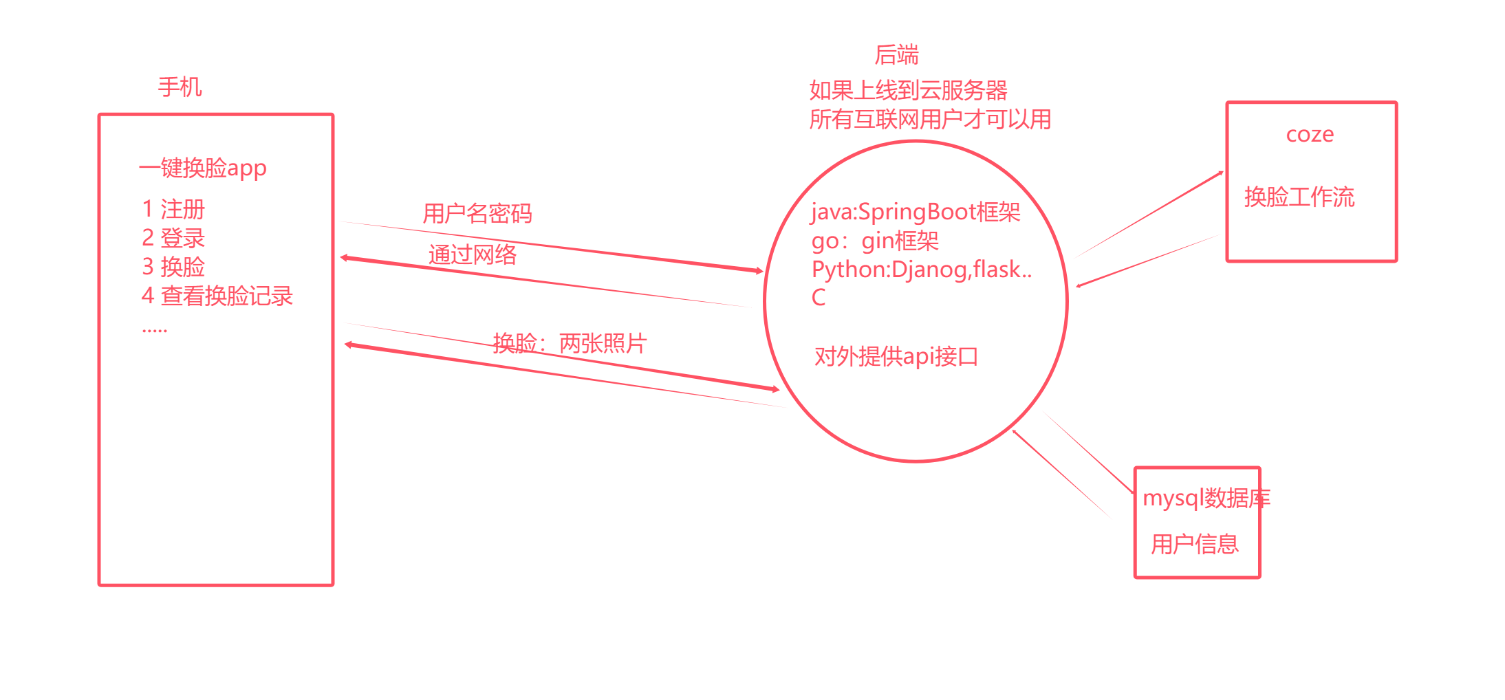 image-20250911205058892