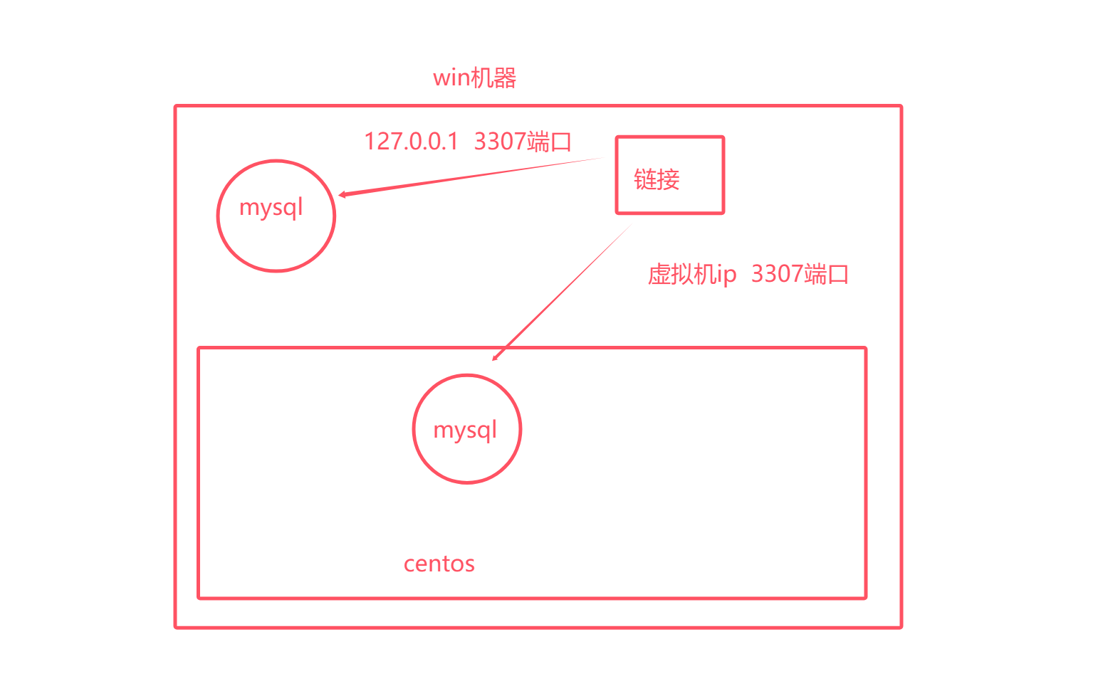 image-20250911221853031