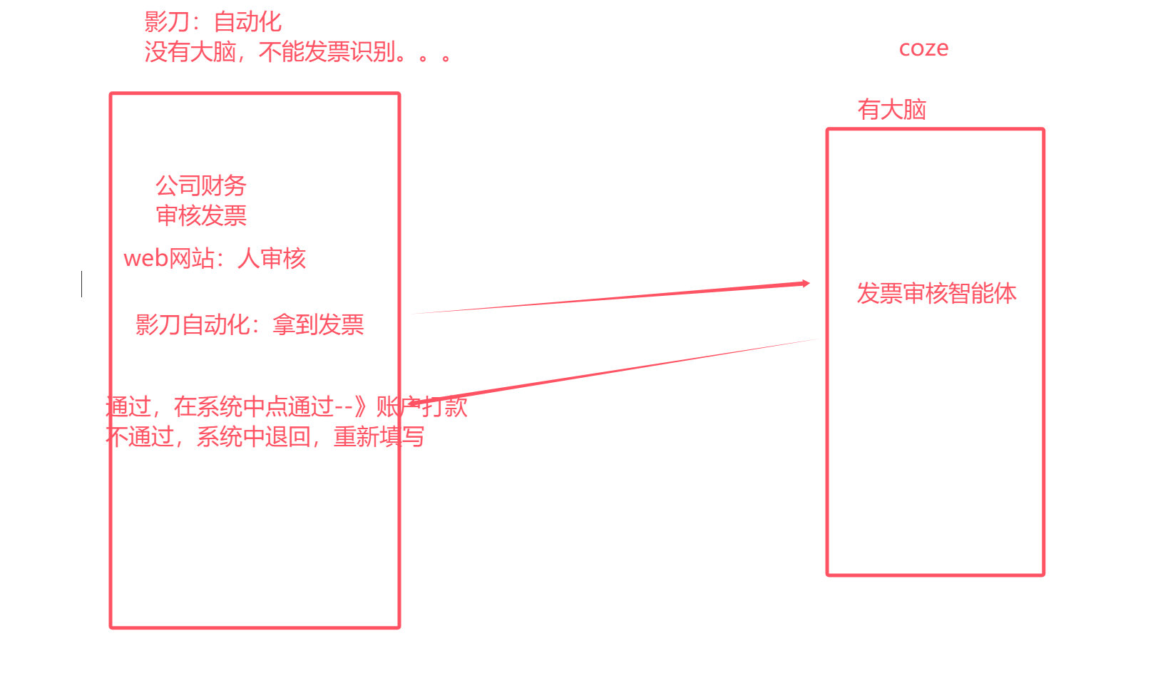 image-20251011221357000