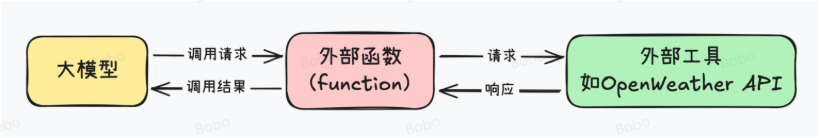 image-20250606095103347