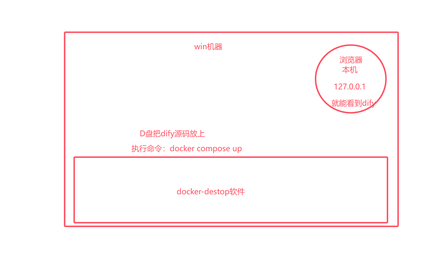 image-20251113214714016