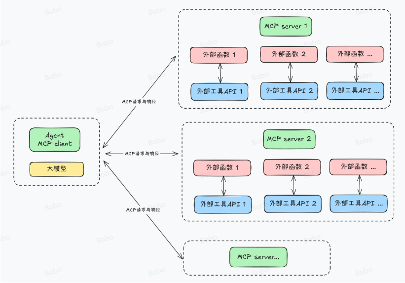 image-20250807100559366