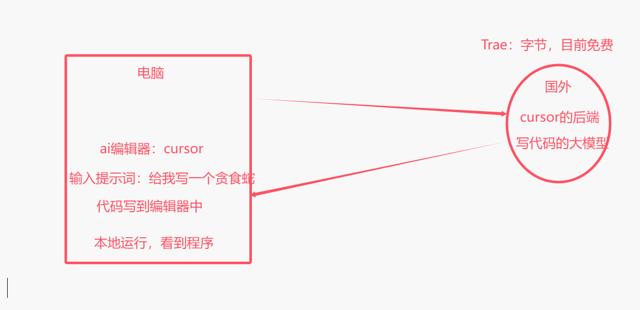 image-20251207201820508