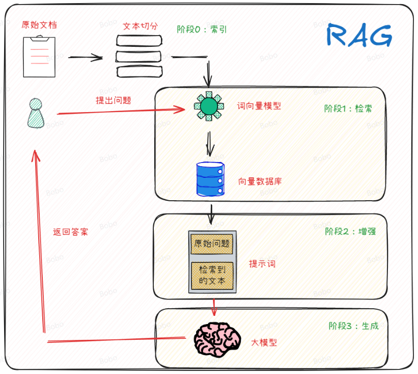 image-20250926083723762