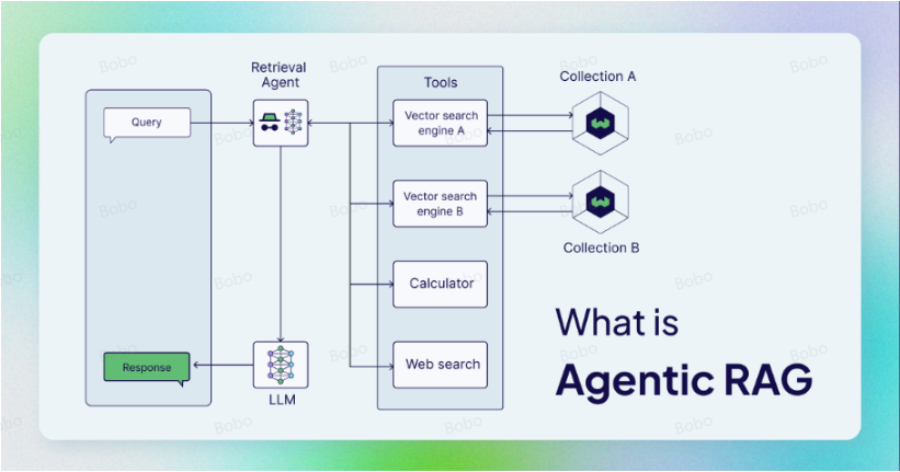 image-20250926091509522