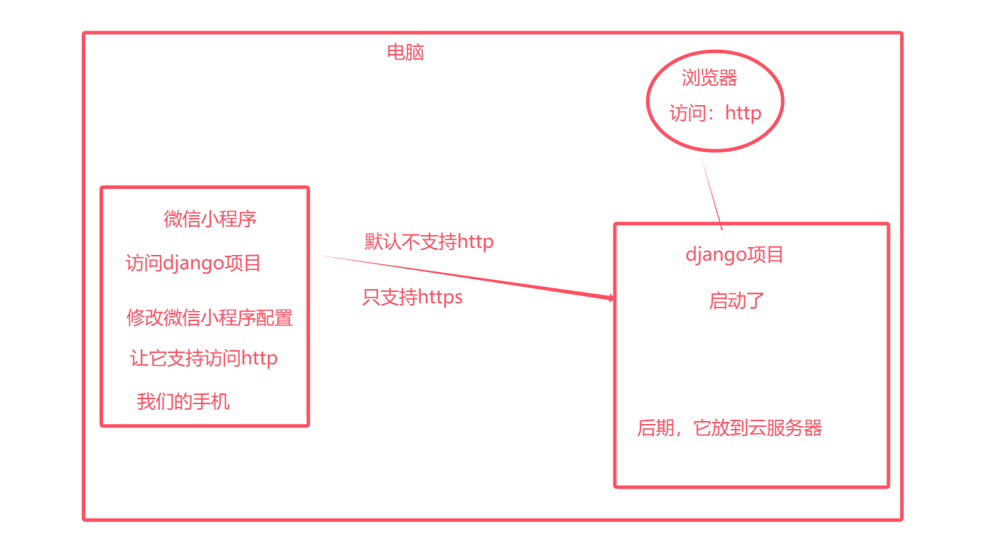 image-20251218203047976