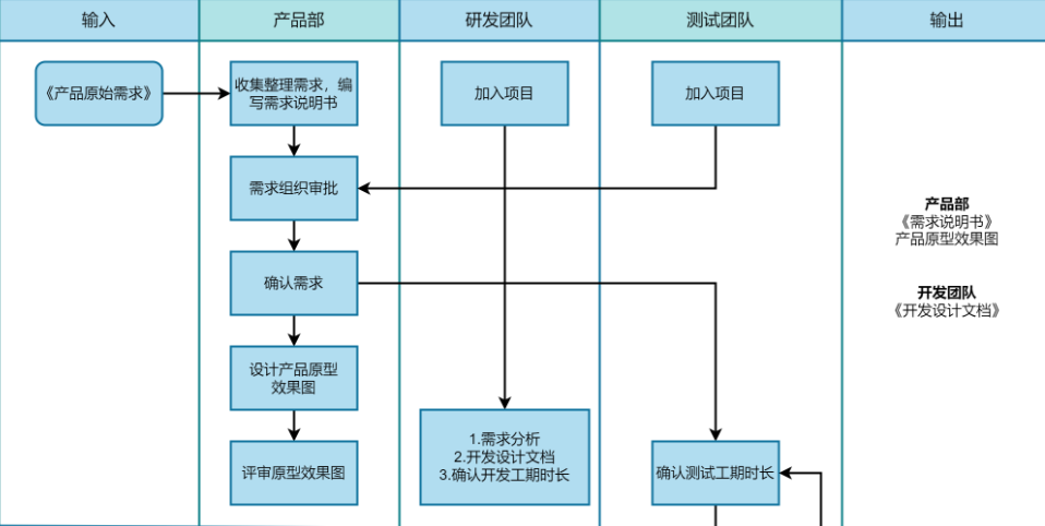 image-20250926095521811