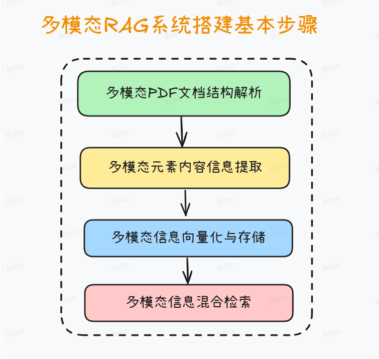 image-20250926100001213