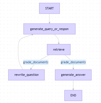 image-20251208153919332