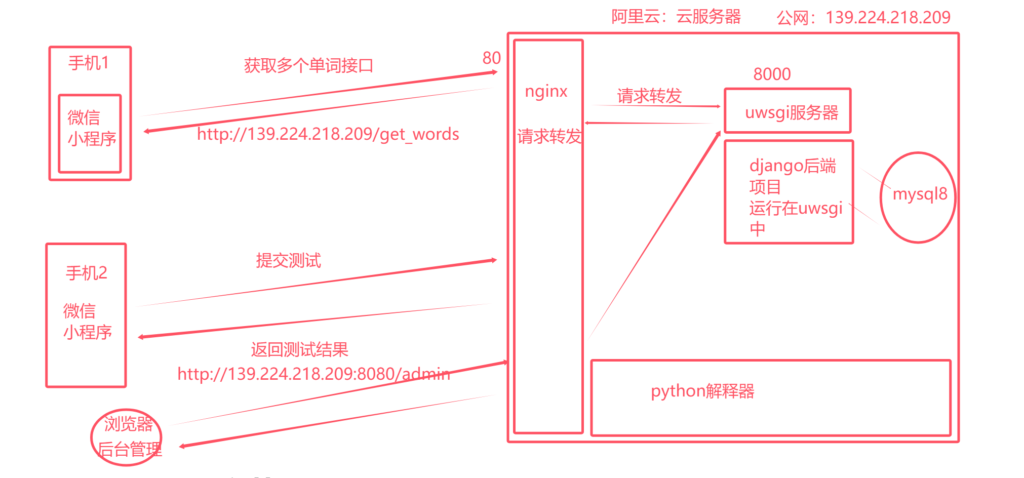 image-20250703202410159