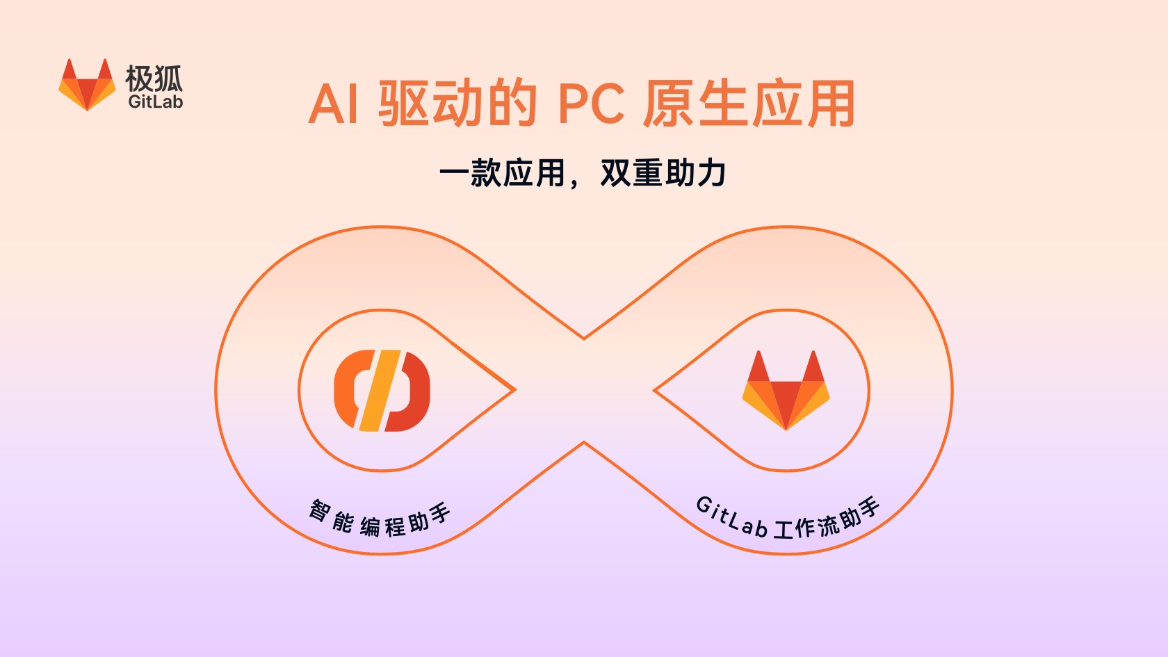 A股、港股大涨，看多中国的顶级金融机构为何都选择极狐GitLab？