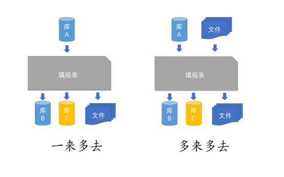 db7dd09ba35ece57b6a5d3fc5eee132