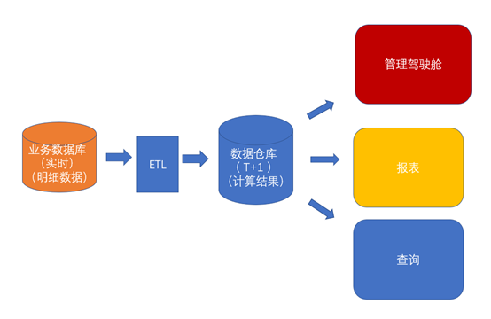 6a368874da35f3c1d0b875c589ff74f