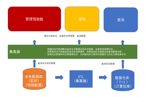 c67caf56849f1b16259b945de31cbfe